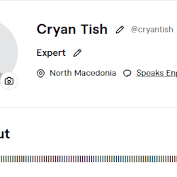 cryantish