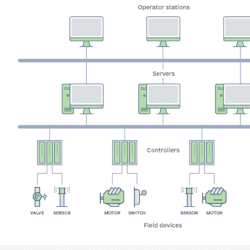 automationexpt