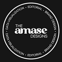 theamasedesigns