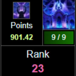clutchnesswow