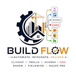 leadsolution54