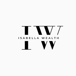 builtwitbella