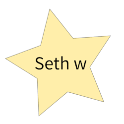 sethwe