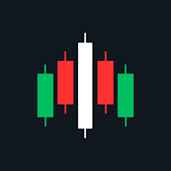 musafx_trades