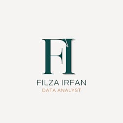 filza_irfan