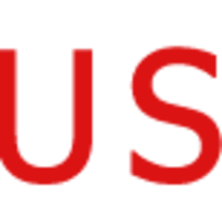 baousdaily