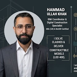 hammadshoukat