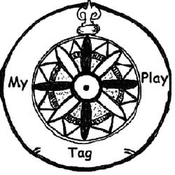 myplaytag