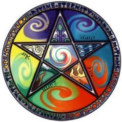 altrealms