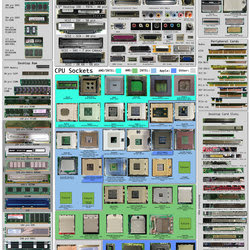 computerdoc