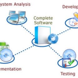 absofttech