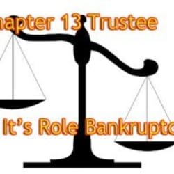 Fiverr profile picture for @bankruptcy
