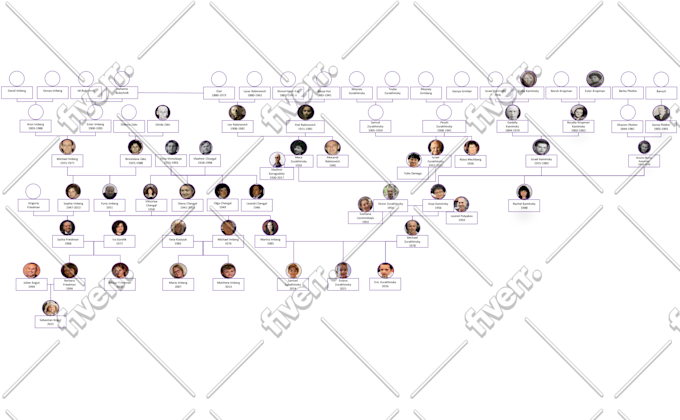 Image d'échantillon de travail