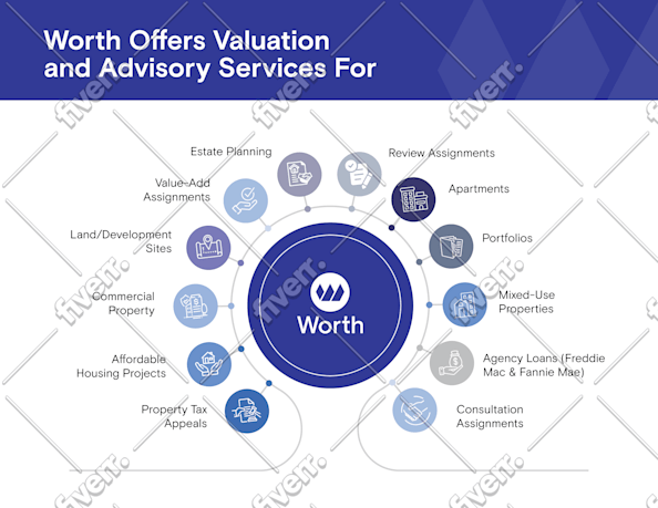 Immagine del campione di lavoro