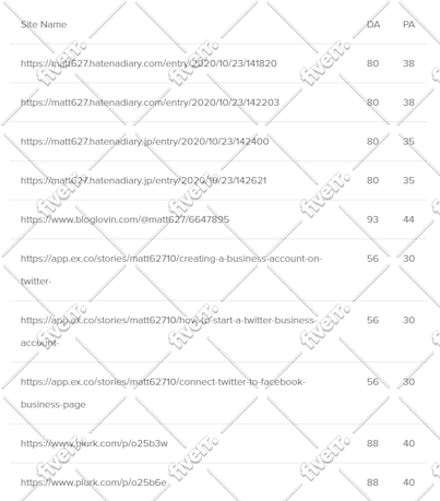 Worksample image