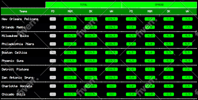 Worksample image