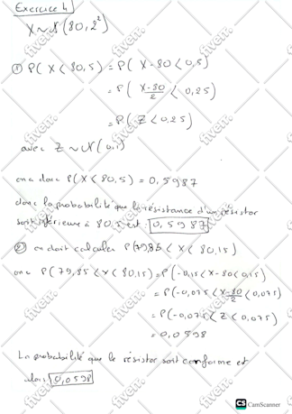 Image d'échantillon de travail