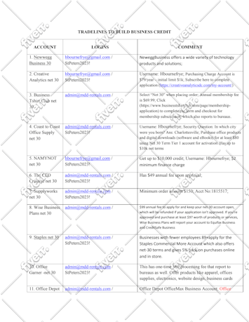Worksample image
