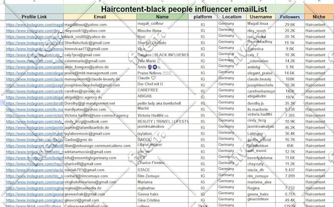 Immagine del campione di lavoro