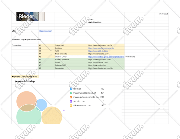 Worksample image