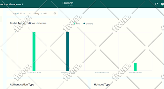 Imagen de muestra de trabajo