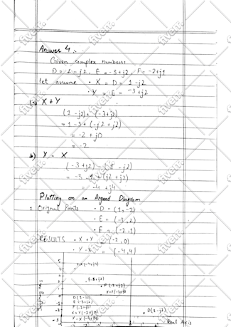 Werkvoorbeeld