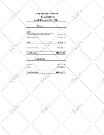 Image d'échantillon de travail