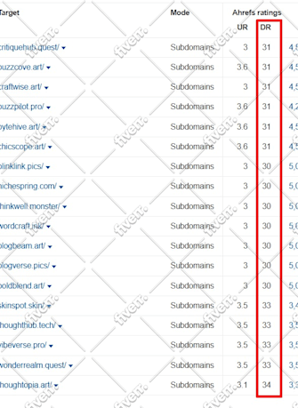 Bild des Arbeitsbeispiels