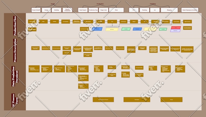 Imagen de muestra de trabajo