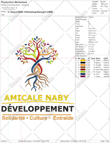 Image d'échantillon de travail