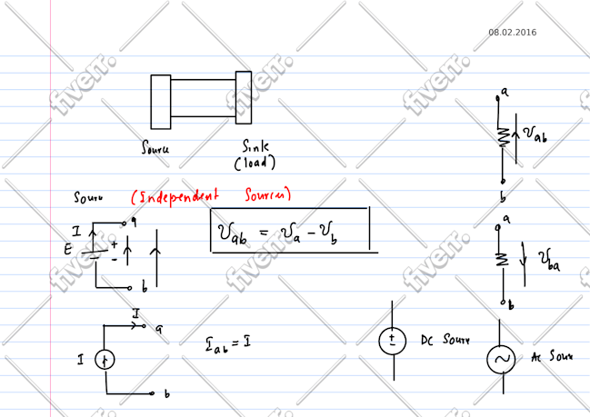 Worksample image