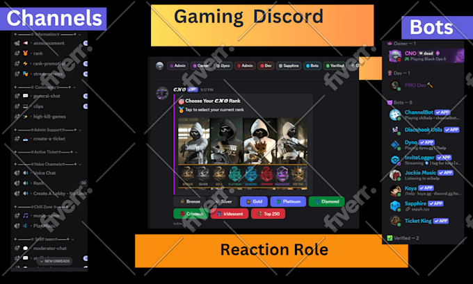 Discord Bot Dashboard: Building a Web Panel for Non-Technical Admins in ...