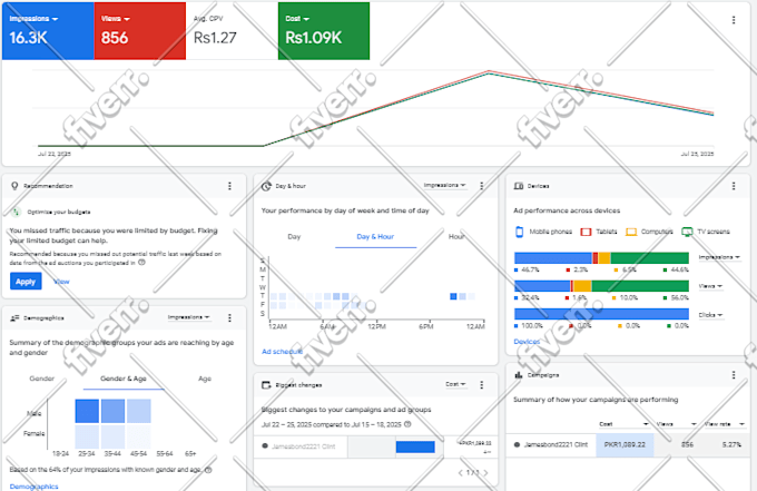 Werkvoorbeeld