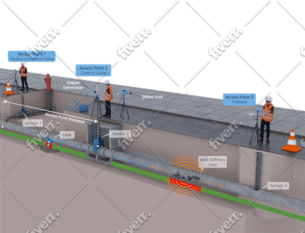 Imagen de muestra de trabajo