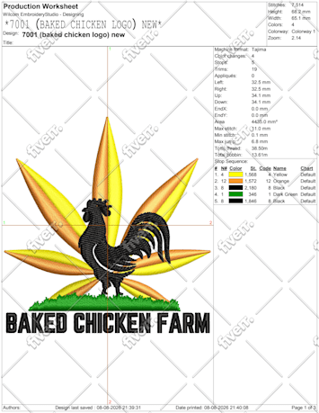 Werkvoorbeeld