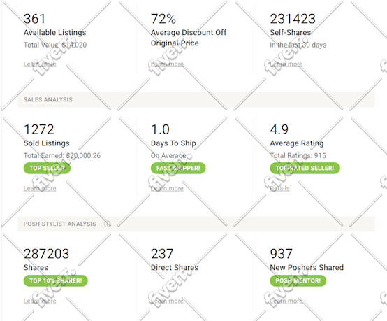Immagine del campione di lavoro