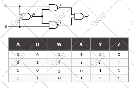 Worksample image