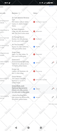 Bild des Arbeitsbeispiels