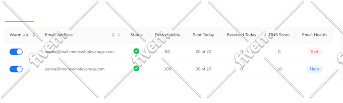Worksample image