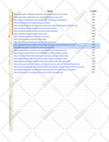 Worksample image