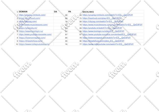 Worksample image