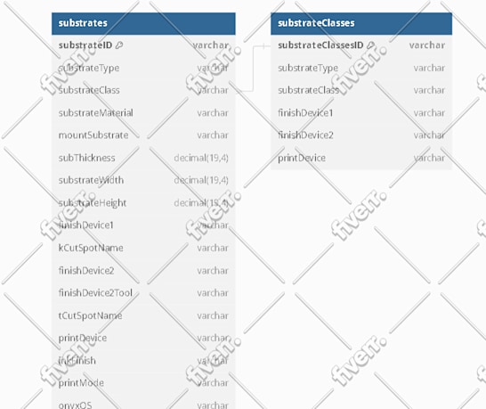 Worksample image