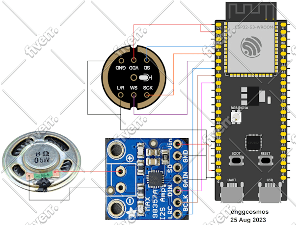 Worksample image