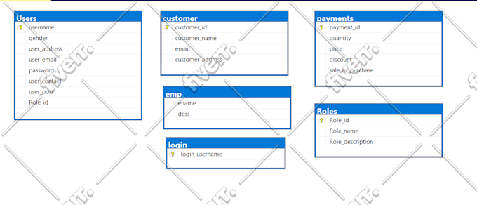 Worksample image