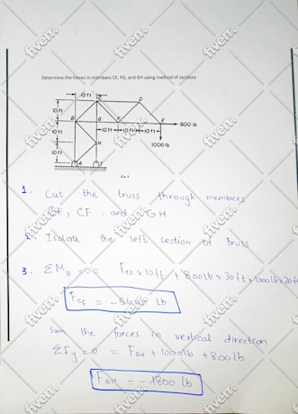 Imagen de muestra de trabajo