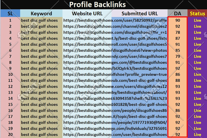 Worksample image
