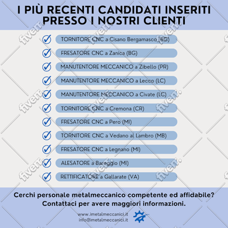 Immagine del campione di lavoro