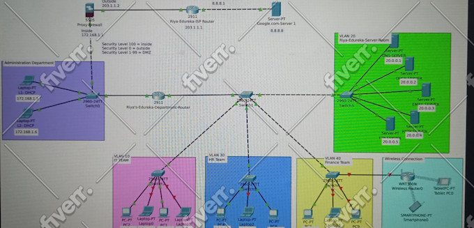 Worksample image