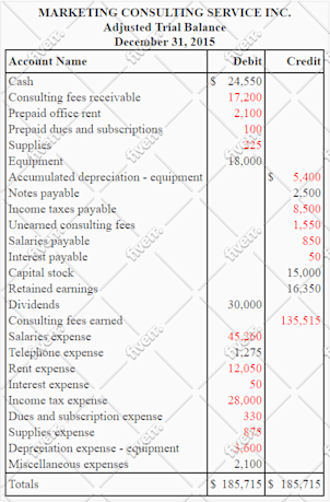Imagen de muestra de trabajo
