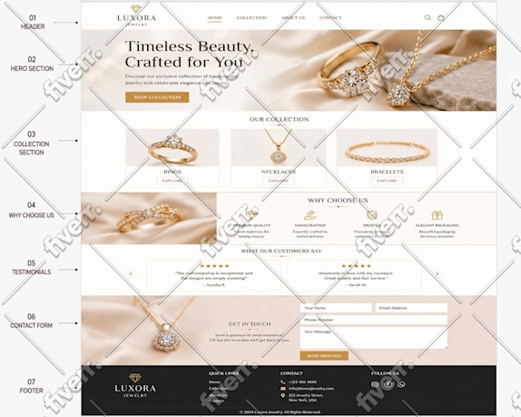 Worksample image